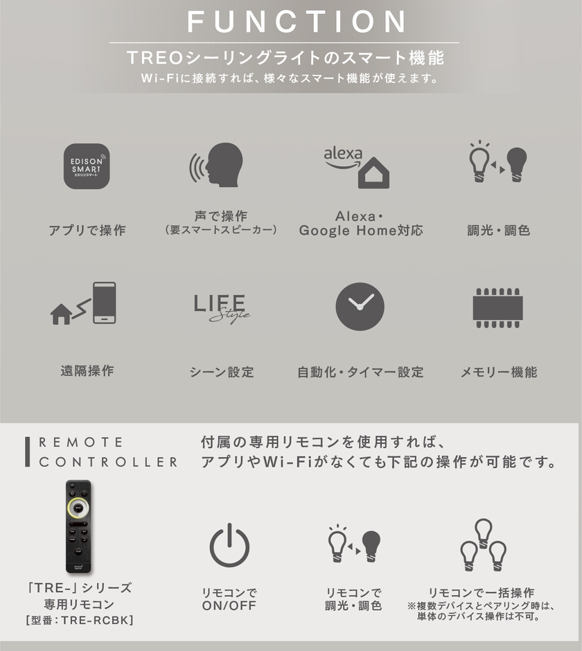 モード設定等様々な使い方が可能