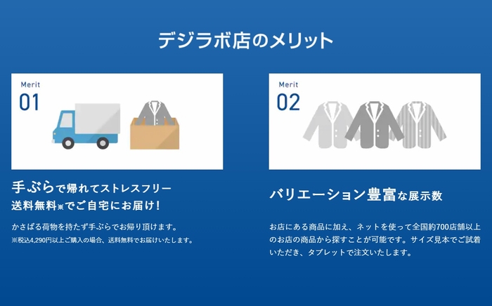 システム特徴