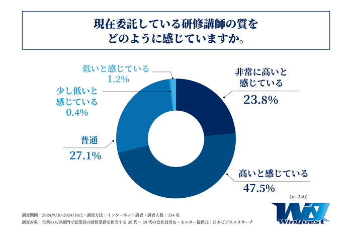 図6