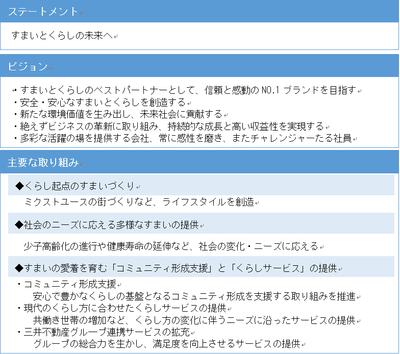 ステートメント