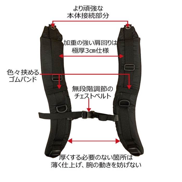 極厚の3cmのデラックスパッド