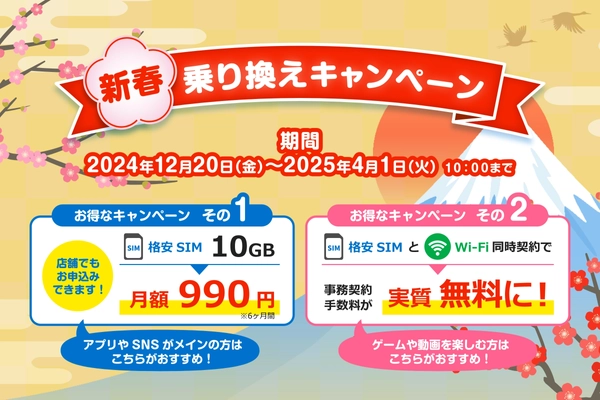 HISモバイル「新春乗り換えキャンペーン」を12/20より実施！ 10GBが月990円、今だけのお得なチャンス