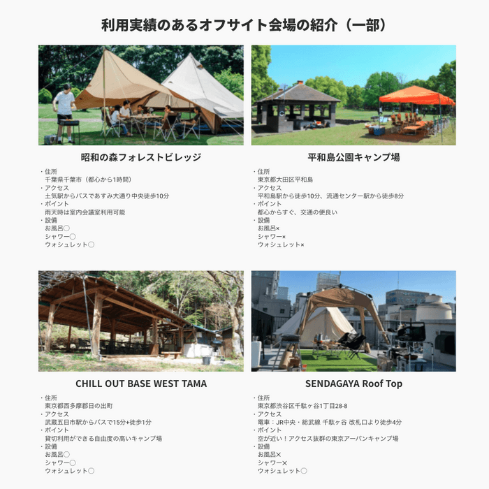 オフサイト会場例
