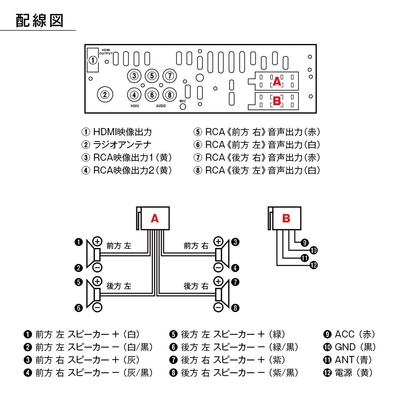 製品仕様1