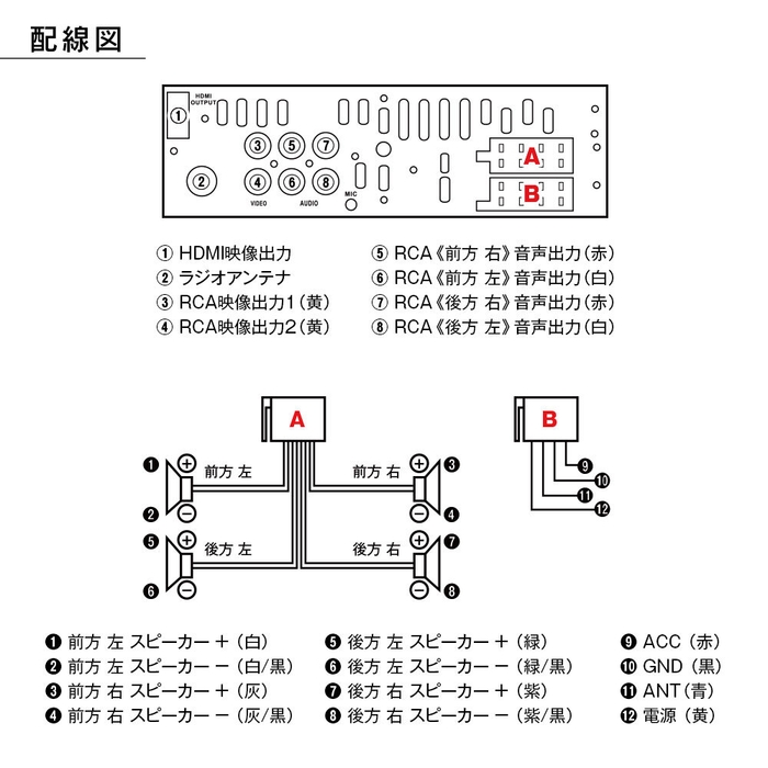 製品仕様1