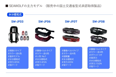 グローバル救命胴衣メーカーSEAWOLF　 水圧感知インフレータを備えた腰巻型ライフジャケットを発売