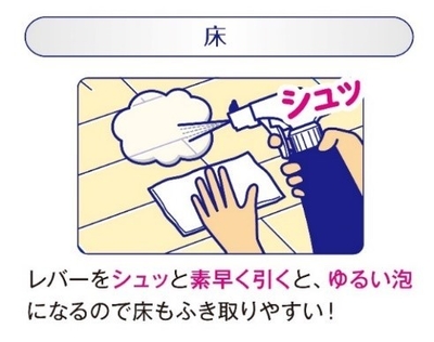 2WAYトリガー(床)