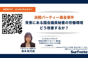 【意見投票開始】政治資金問題、議員秘書の労働環境を改善すべきか？