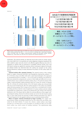 ネスレ発表論文04