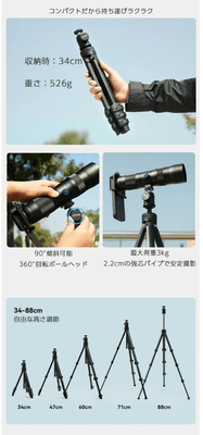 製品の機能性