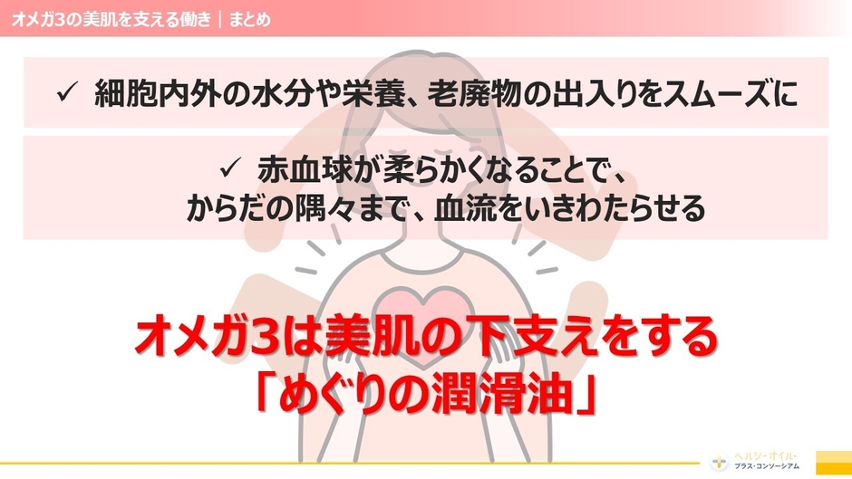 「オメガ3」は美肌の下支えをする「めぐりの潤滑油」