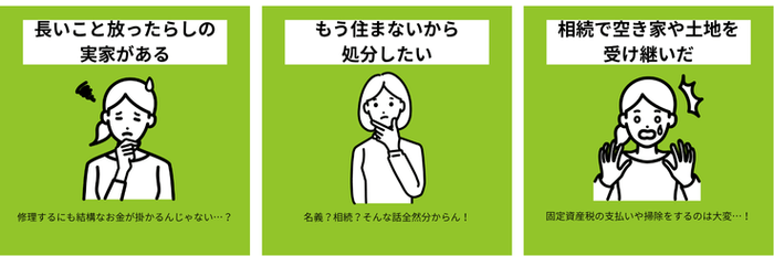 困りごとの例
