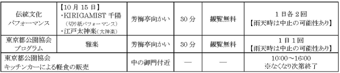 浜離宮実施プログラム(2)