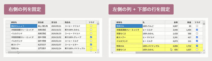 右側の列および下部の行の固定が可能に