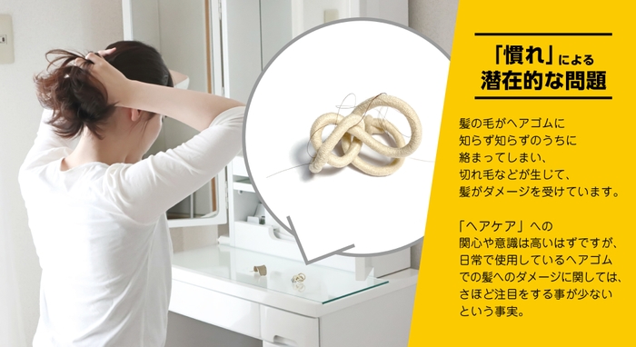 課題