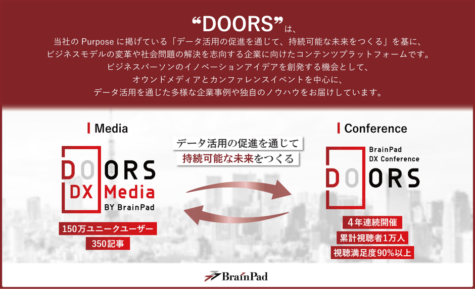 DOORSブランドについて