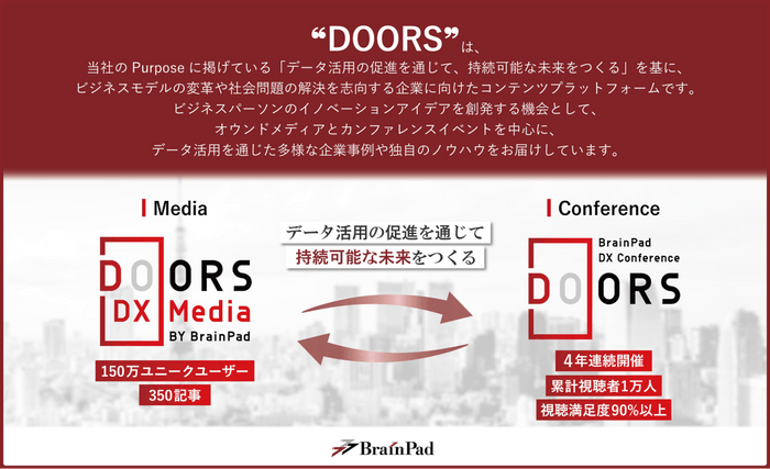 DOORSブランドについて