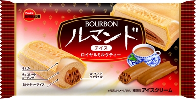 ルマンドアイスロイヤルミルクティー
