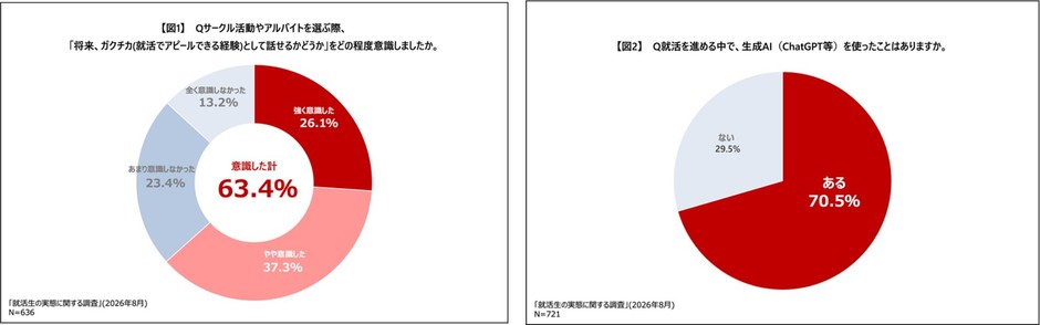 調査キャプチャ1