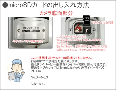 microSDカードの出し入れ方法