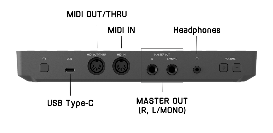 音楽制作の幅を広げる、各種端子