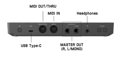 音楽制作の幅を広げる、各種端子