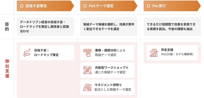 リリースのイメージ画像4