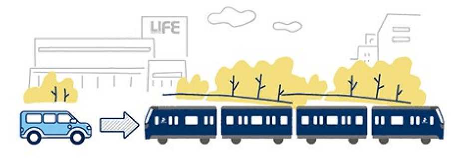 「パークアンドライド」サービス(イメージ)