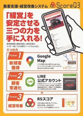 集客支援・経営改善システム「ScoreQ3」の提供開始 ～「経営」を安定させる三つの力を手に入れる！～