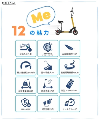 Meの魅力
