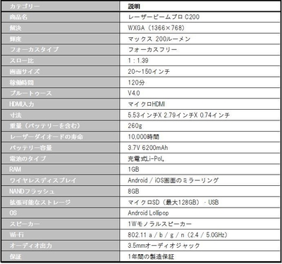 LASERBEAM_17