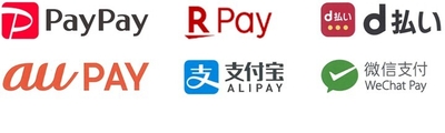 QRコード決済