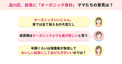 品川区の学校給食、全野菜オーガニック化で賛否両論【ママスタニュース】