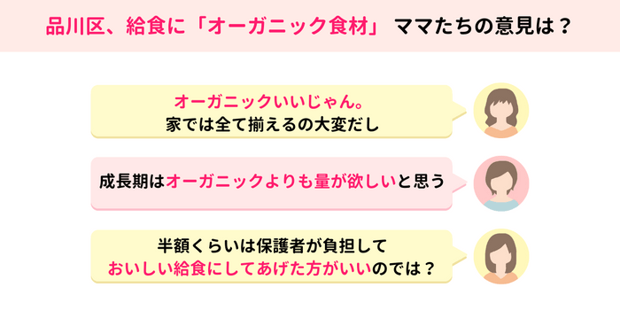 給食の「オーガニック食材」利用、ママの反応は？