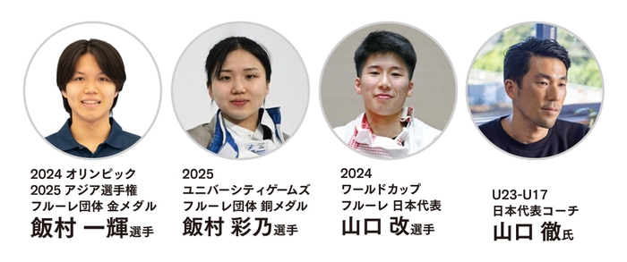 参加メンバー
