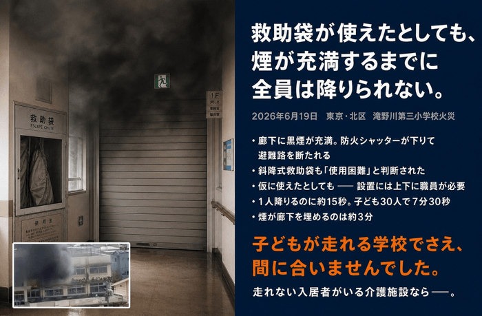 “逃げ道がある”だけでは守れない 介護施設のための煙対策認定サービス開始 2