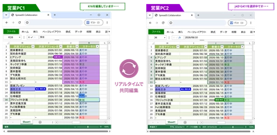 Excelのようなリアルタイム共同編集をWebアプリに！ JavaScriptライブラリ「SpreadJS」最新版を7月23日にリリース