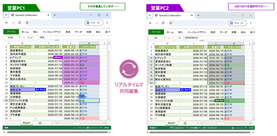 新機能「共同編集機能」を搭載したSpreadJS V19.1Jをリリース