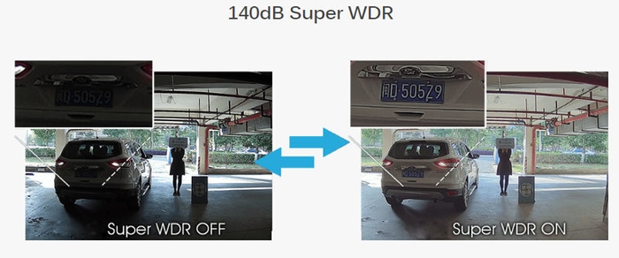 Super WDR 1