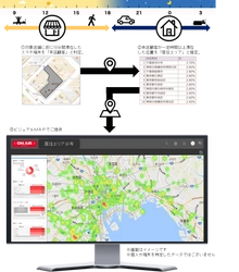 朝日広告社、国内最大級の位置情報データを基にした 流通・小売企業向け「ON AIR Analytics for リテール」を発表
