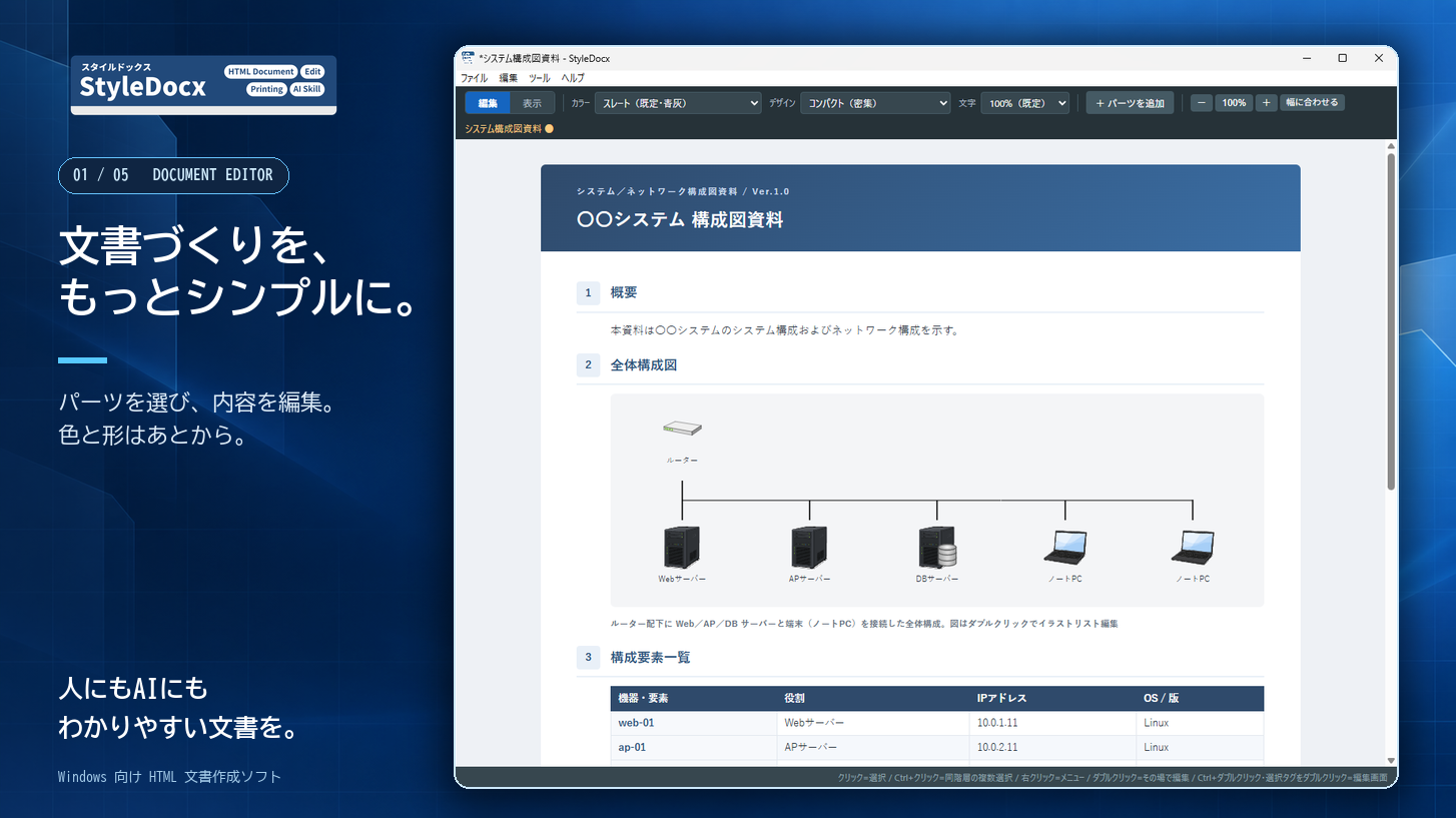 テクノスタイル、AI時代のHTML文書作成ソフト
「StyleDocx」を発表