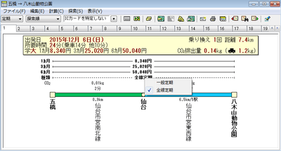 「全線定期」表示画面