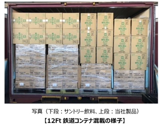 「ユニ・チャーム」と「サントリー」共同で、 「静岡県～福岡県」鉄道輸送を開始