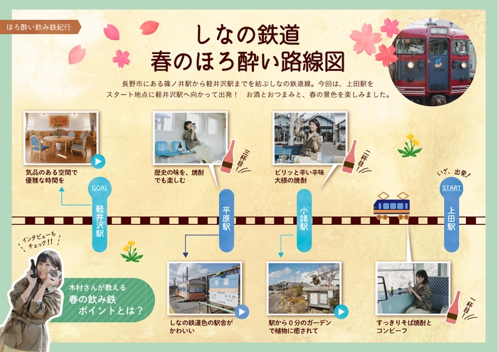 「飲み旅本。Powered by 旅色」Vol.6　鉄道タレント・木村裕子のほろ酔い飲み鉄紀行〜しなの鉄道編〜