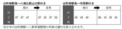 2021年1月30日（土）からダイヤを変更します