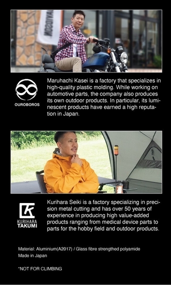 パッケージカード(2)