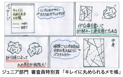 ジュニア部門 審査員特別賞