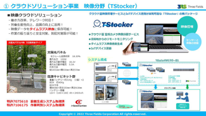 こちらは「TStocker」。製品の根幹を成す動画生成システム・作業判別システムの2つのシステムは既に特許取得済みだ