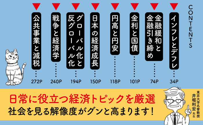 経営学カテゴリー１位　総合ランキング６位【超速・経済学の授業】キンドルストア。２０２４年７月９日