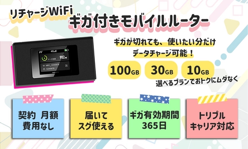 【リチャージWiFi】トリプルキャリア対応プラン新しく追加！ さらにWiFiルーターも新機種が登場！！